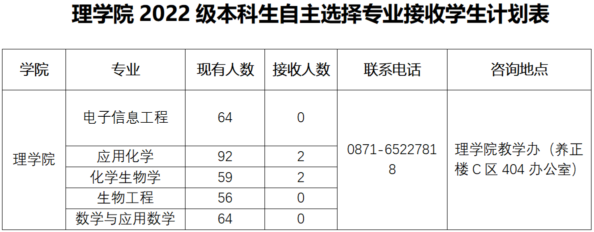 球盟会