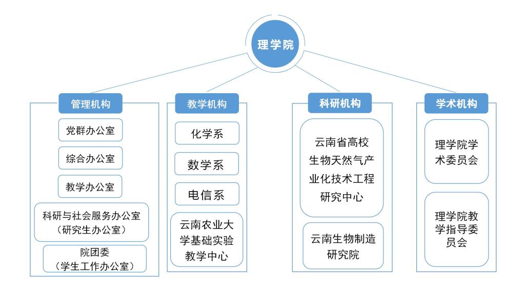 球盟会